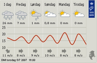 vejr.jpg
